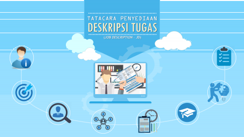 Tatacara Penyediaan Deskripsi Tugas (Job Description - JD)