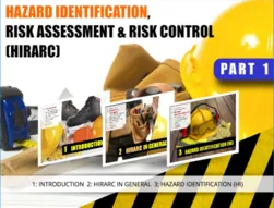 Hazard Identification, Risk Assessment & Risk Control Part I