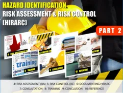 Hazard Identification, Risk Assessment & Risk Control Part II