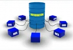 Database Fundamentals