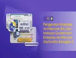 Pengenalan Enterprise Architecture Dan Malaysia Government Enterprise Architecture (MyGOVEA) Bahagian 2