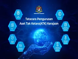 Tatacara Pengurusan Aset Tak Ketara (ATK) Kerajaan
