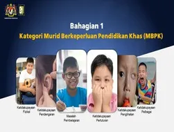 Bahagian 1: Kategori Murid Berkeperluan Pendidikan Khas (MBPK)