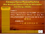 Asas Sains Komputer Tingkatan 1
