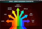 Tanggungjawab dan Peranan Pegawai (Tatakelakuan dan Tatatertib - Aku Janji)